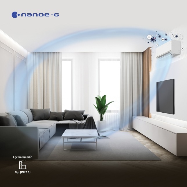 Điều hòa Panasonic 12000BTU RU12CKH-8D 1 chiều inverter